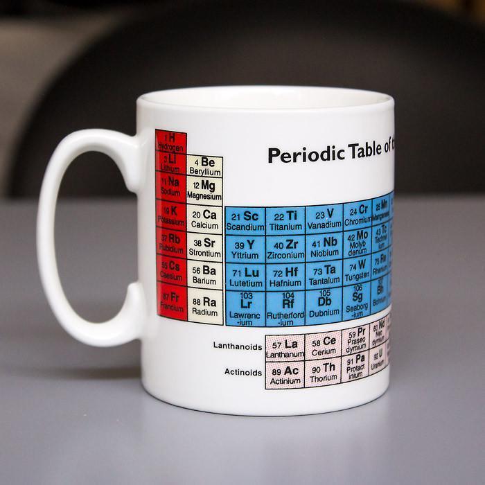 Mug Periodic Table Science Alivescience Alive - Periodic Table Of Elements Coffee Mug Mug Periodic Table Science Alivescience Alive - Periodic Table Of Elements Coffee Mug